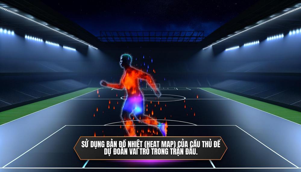Sử dụng bản đồ nhiệt (heat map) của cầu thủ để dự đoán vai trò trong trận đấu.